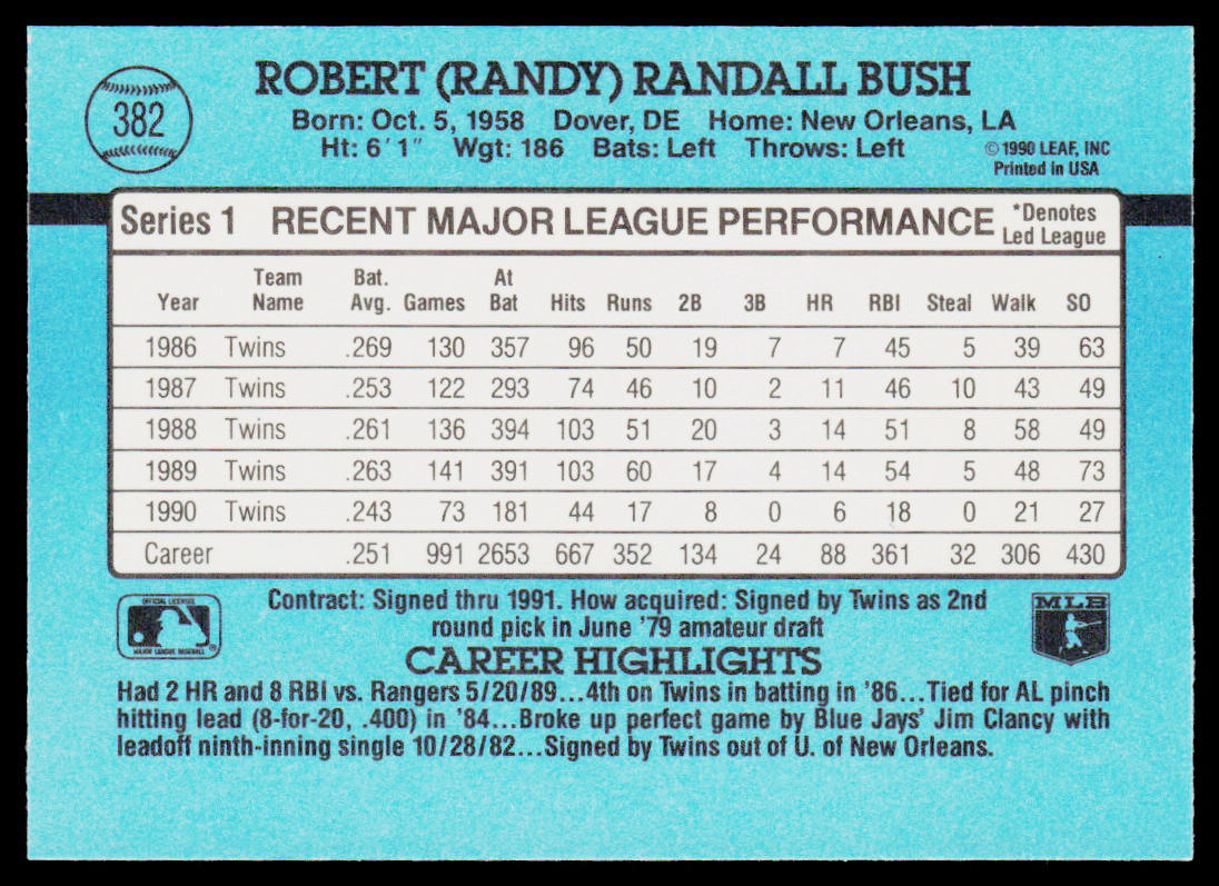 Randy Bush 1991 Donruss #382b Minnesota Twins