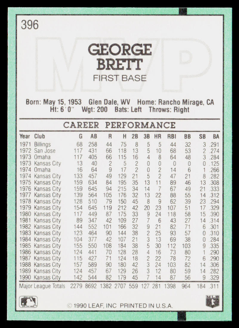 George Brett 1991 Donruss #396 Kansas City Royals