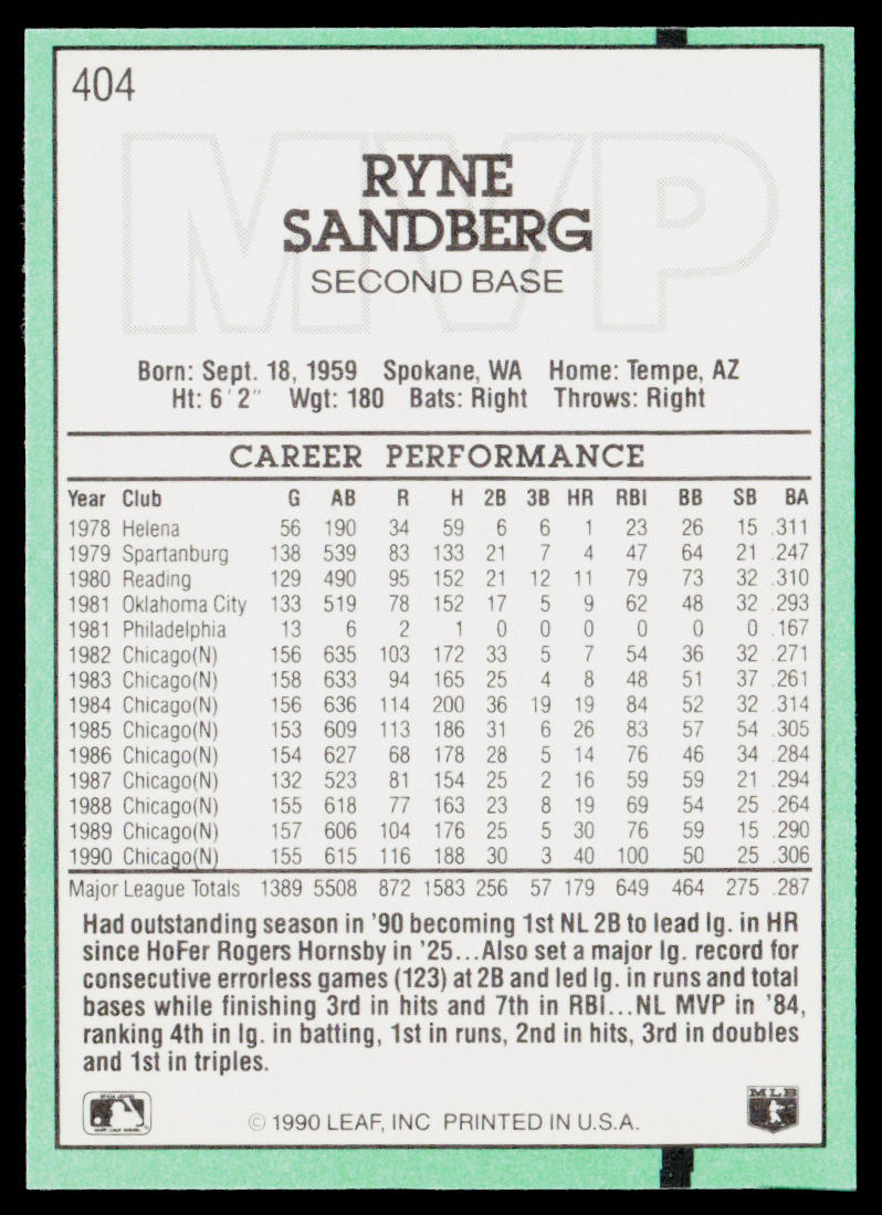 Ryne Sandberg 1991 Donruss #404c Chicago Cubs