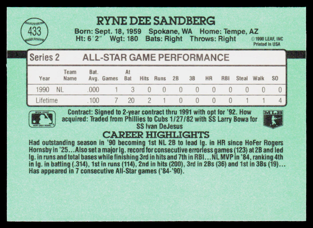 Ryne Sandberg 1991 Donruss #433 Chicago Cubs