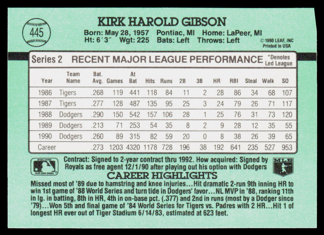 Kirk Gibson 1991 Donruss #445 Los Angeles Dodgers
