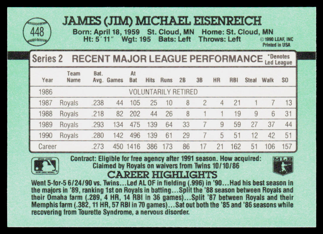 Jim Eisenreich 1991 Donruss #448c Kansas City Royals