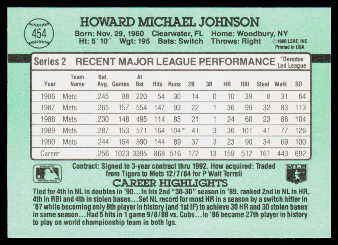 Howard Johnson 1991 Donruss #454c New York Mets