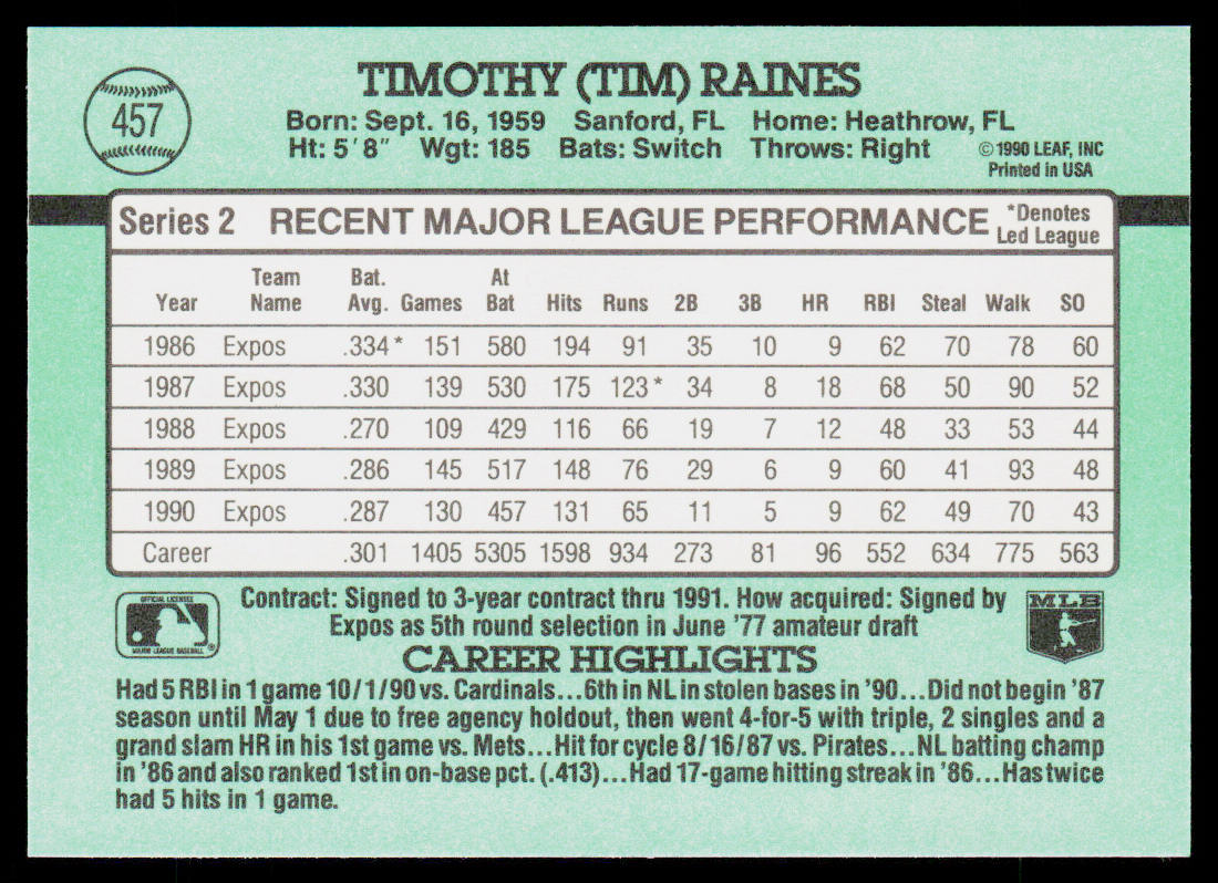 Tim Raines 1991 Donruss #457c Montreal Expos