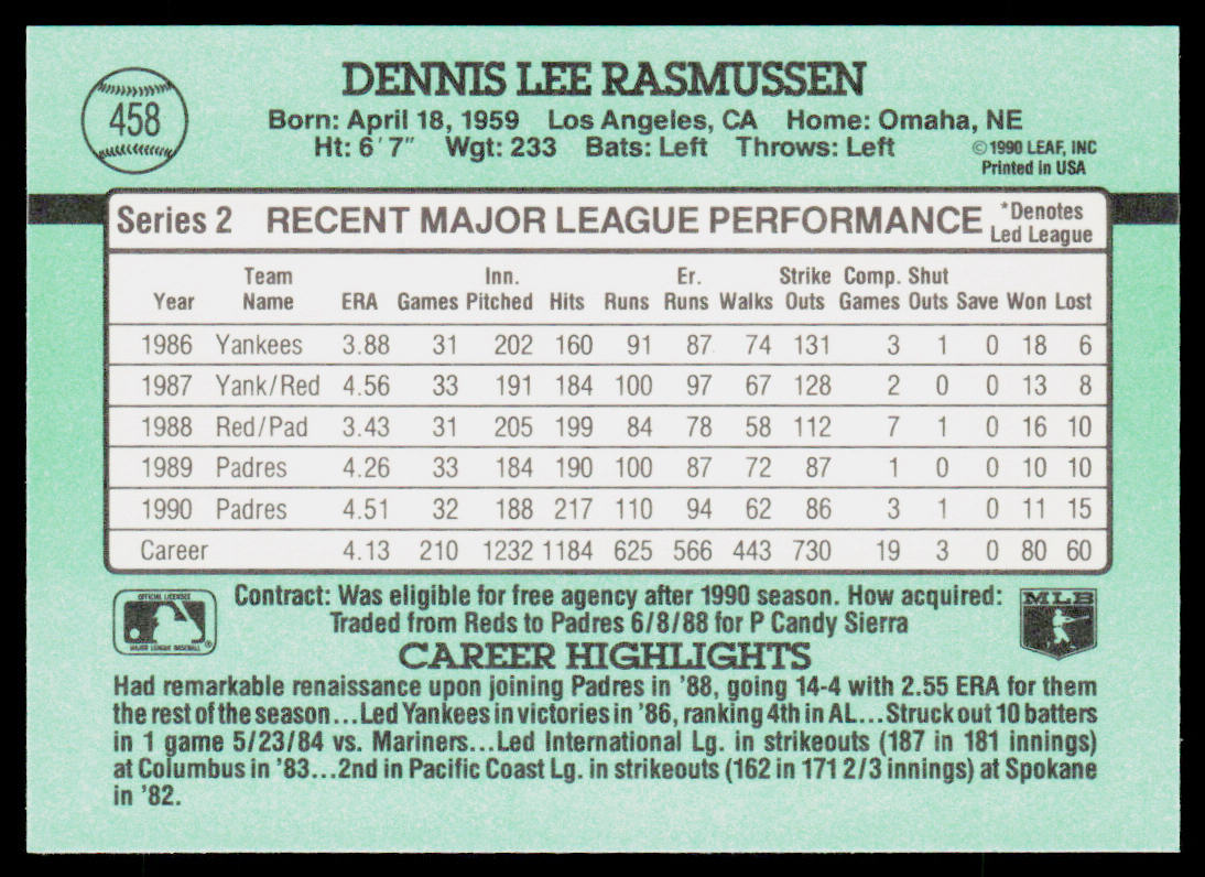 Dennis Rasmussen 1991 Donruss #458c San Diego Padres