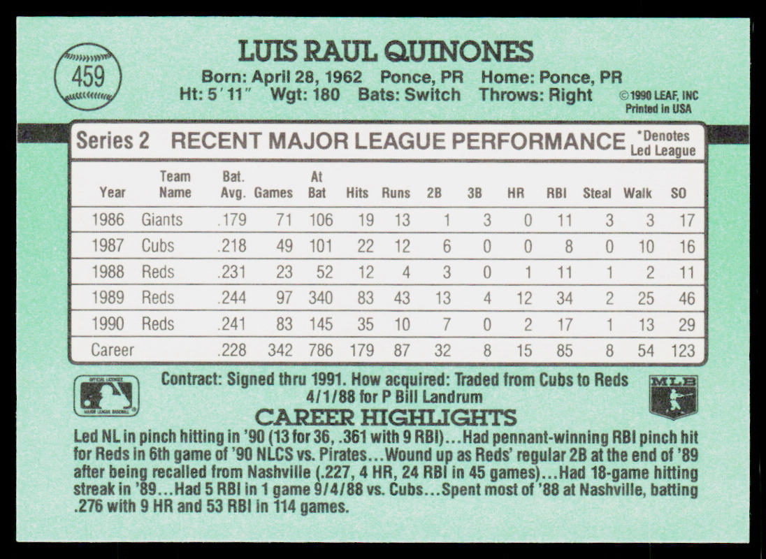 Luis Quinones 1991 Donruss #459b Cincinnati Reds