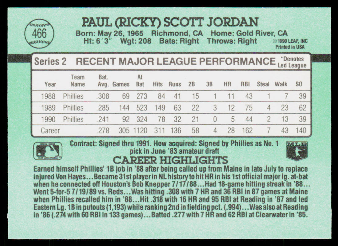 Ricky Jordan 1991 Donruss #466b Philadelphia Phillies