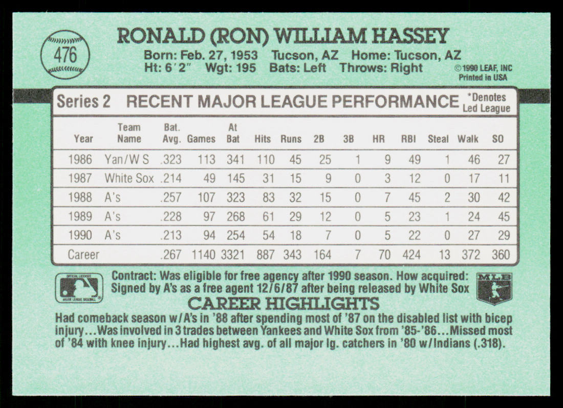 Ron Hassey 1991 Donruss #476 Oakland Athletics