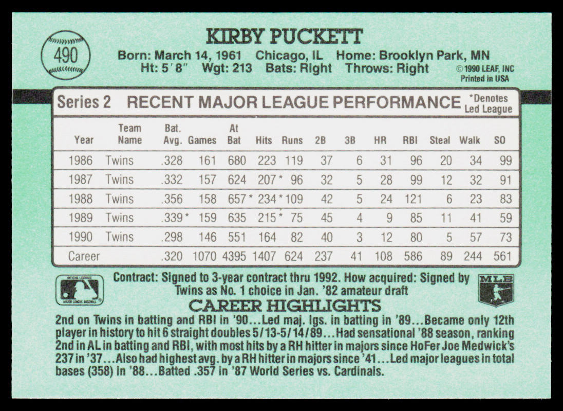 Kirby Puckett 1991 Donruss #490 Minnesota Twins