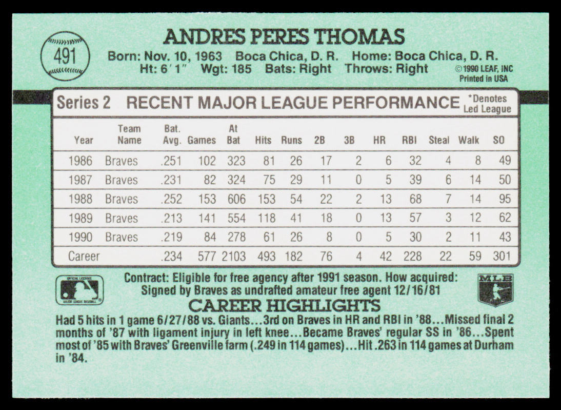 Andres Thomas 1991 Donruss #491b Atlanta Braves