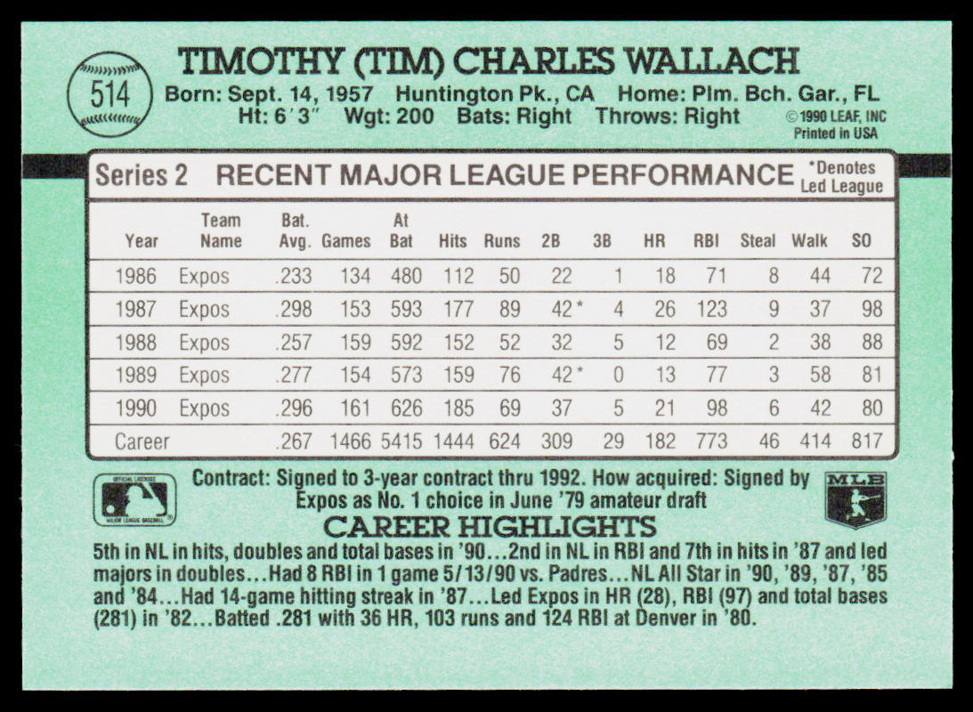 Tim Wallach 1991 Donruss #514 Montreal Expos