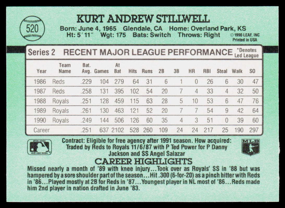 Kurt Stillwell 1991 Donruss #520 Kansas City Royals