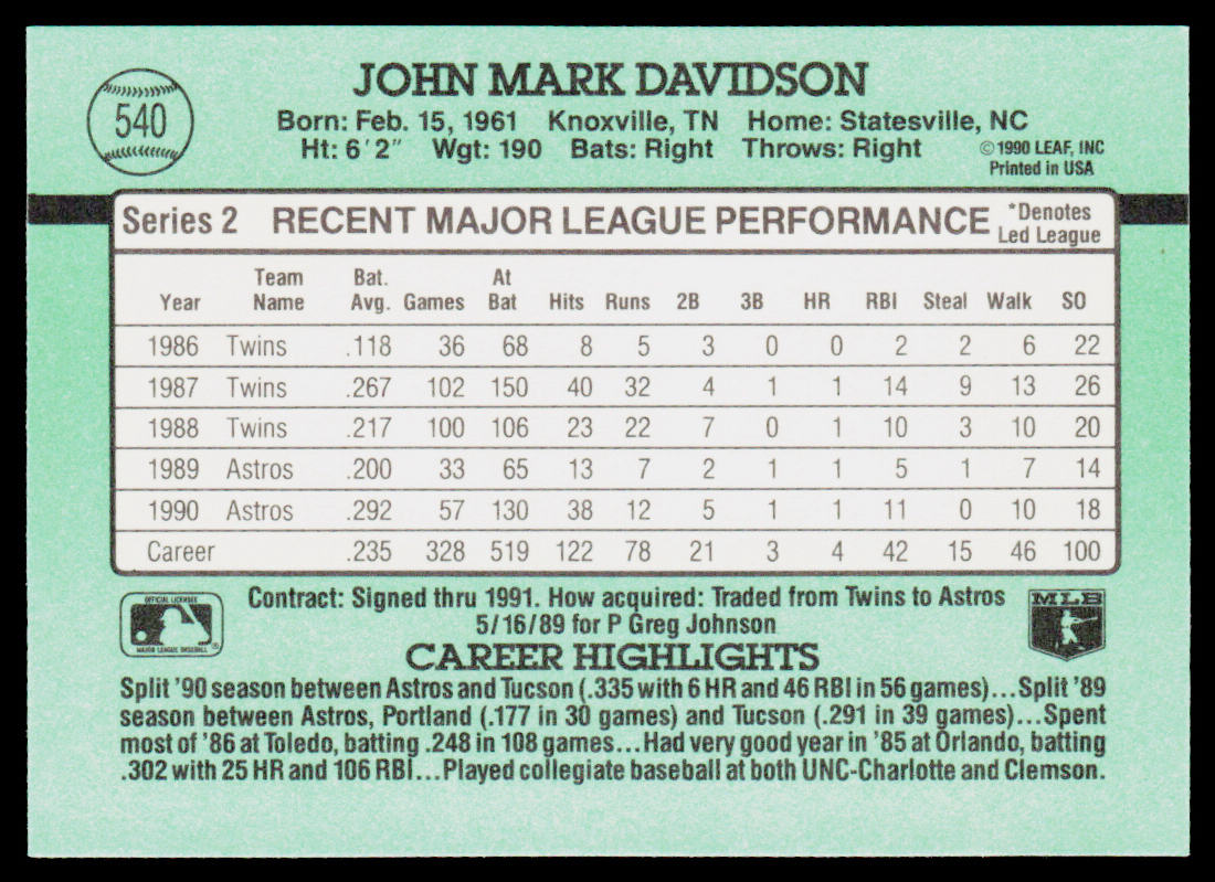 Mark Davidson 1991 Donruss #540b Houston Astros
