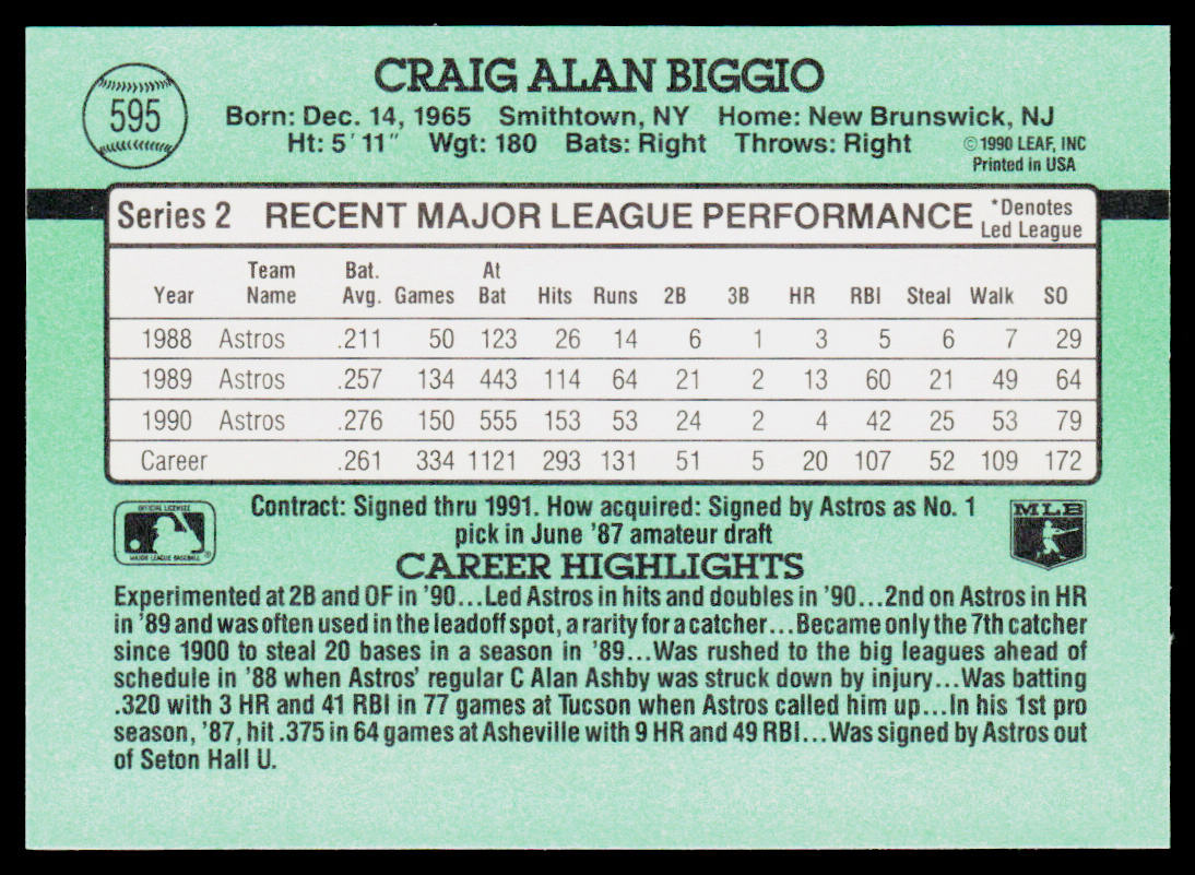 Craig Biggio 1991 Donruss #595 Houston Astros