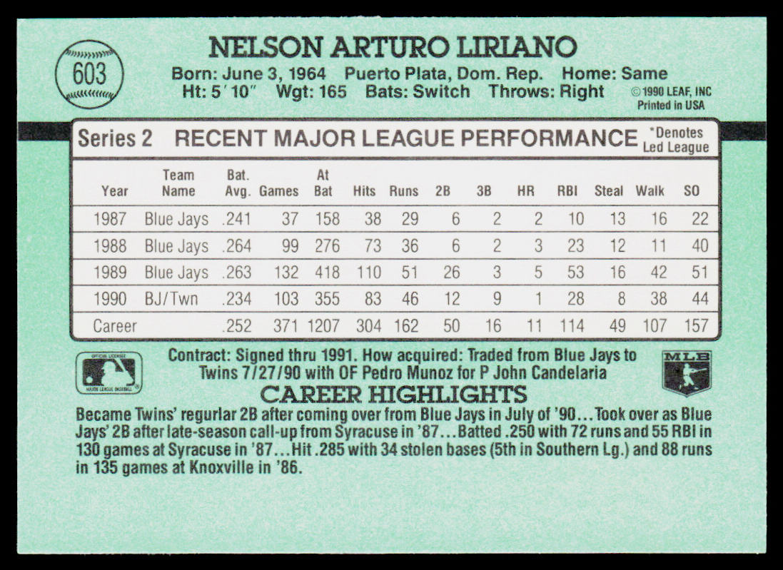 Nelson Liriano 1991 Donruss #603 Minnesota Twins