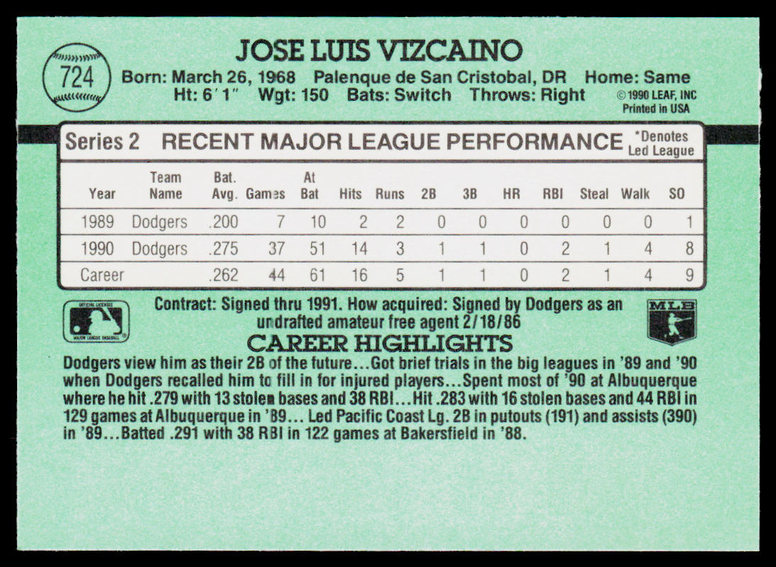 Jose Vizcaino 1991 Donruss #724b Los Angeles Dodgers