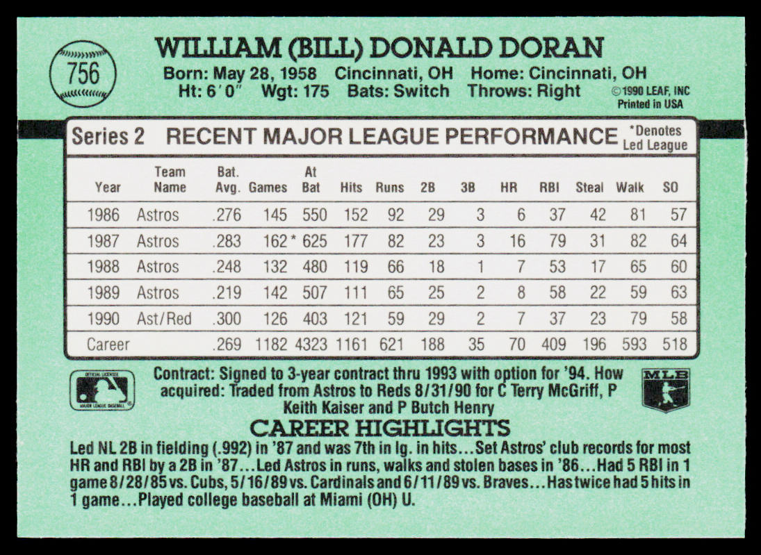 Bill Doran 1991 Donruss #756c Cincinnati Reds