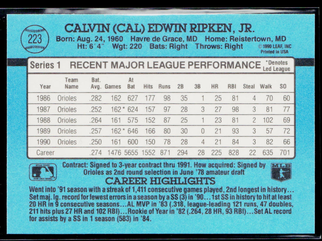 Cal Ripken Jr. 1991 Donruss #223 Baltimore Orioles