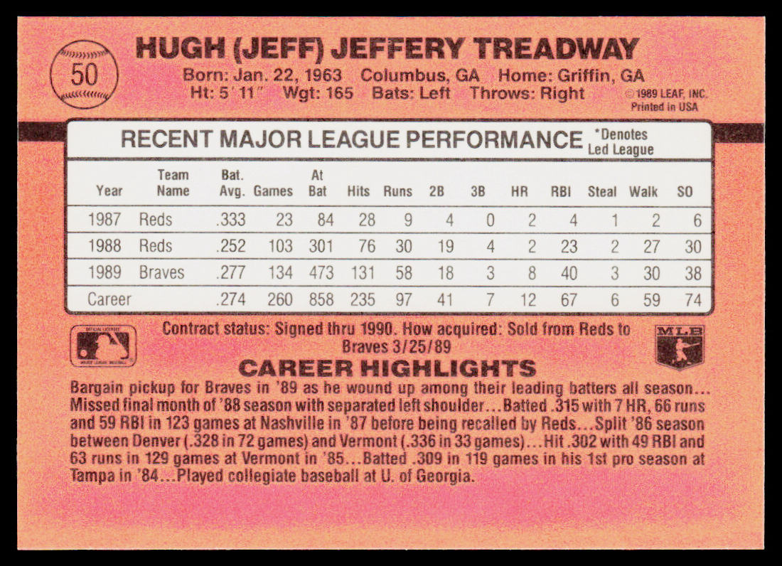 Jeff Treadway 1990 Donruss #50 Atlanta Braves