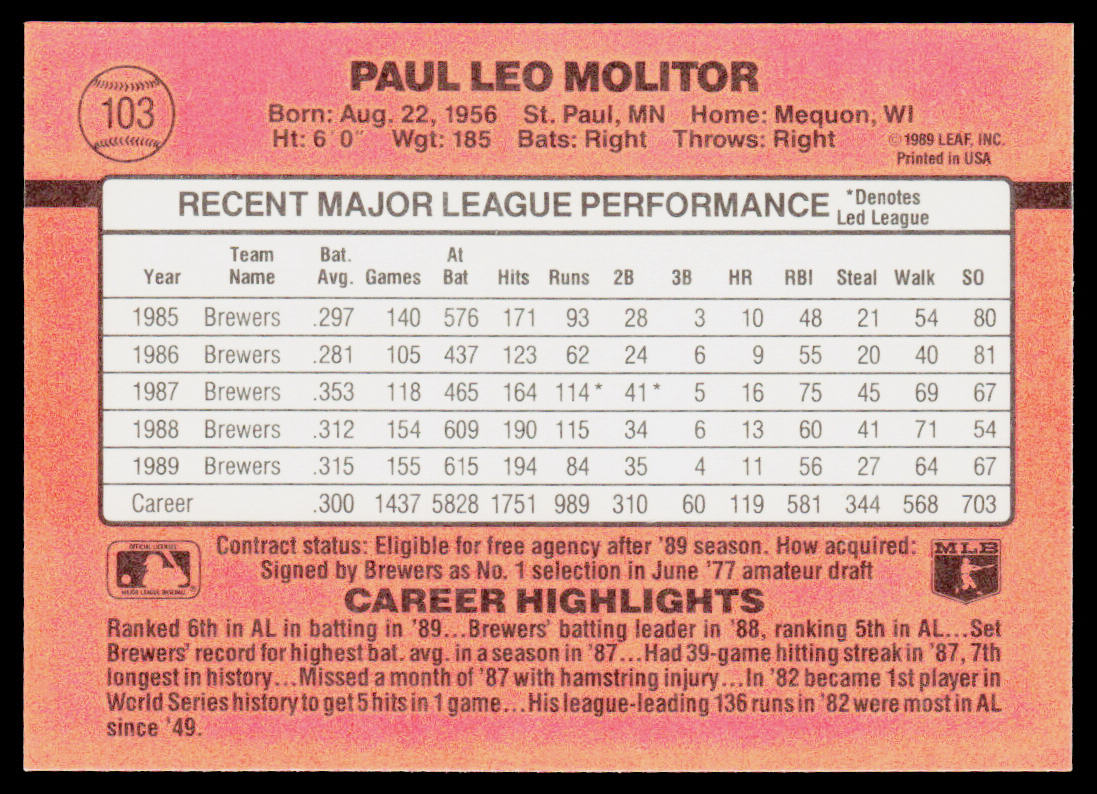 Paul Molitor 1990 Donruss #103b Milwaukee Brewers