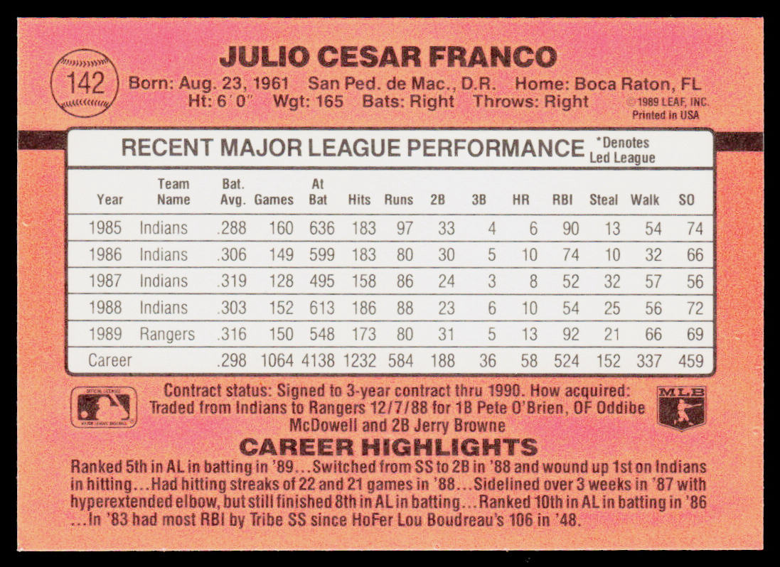 Julio Franco 1990 Donruss #142c Texas Rangers