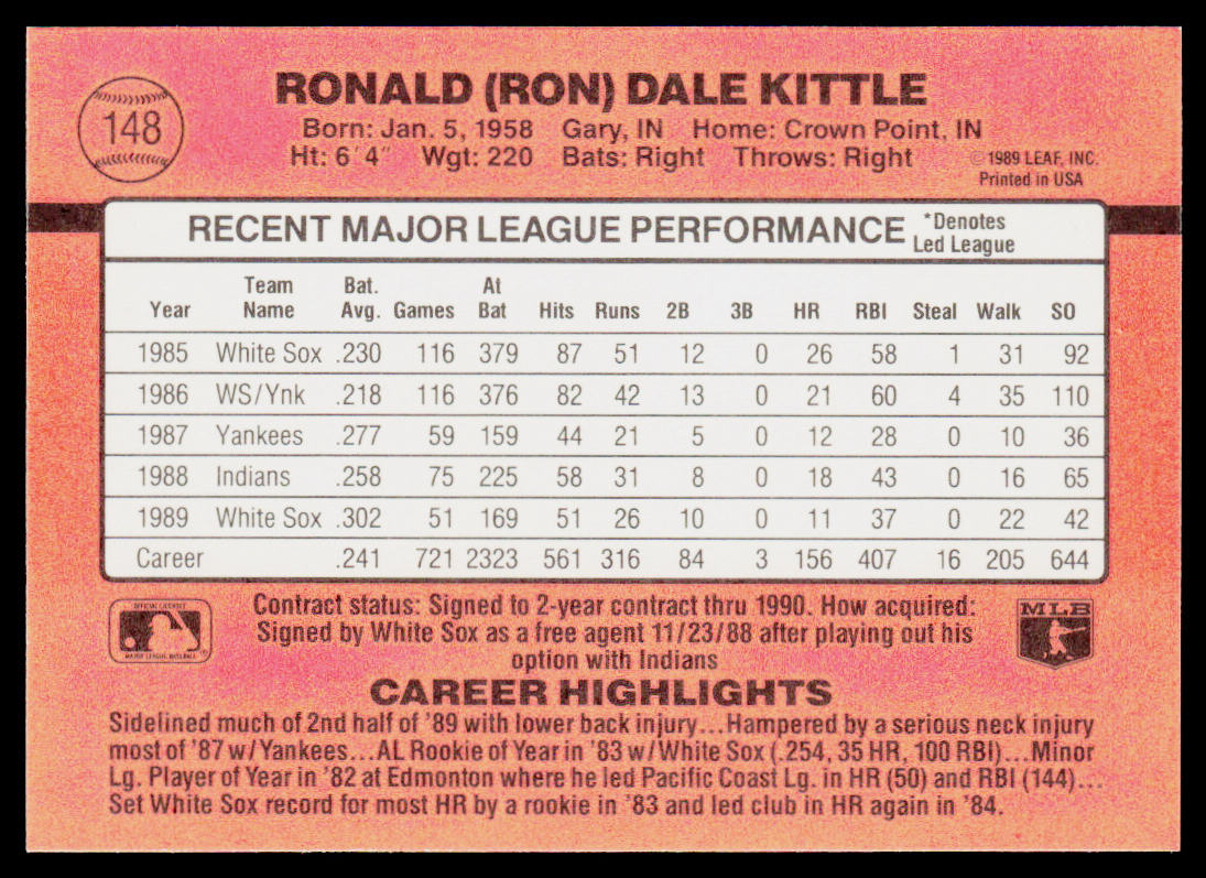 Ron Kittle 1990 Donruss #148b Chicago White Sox