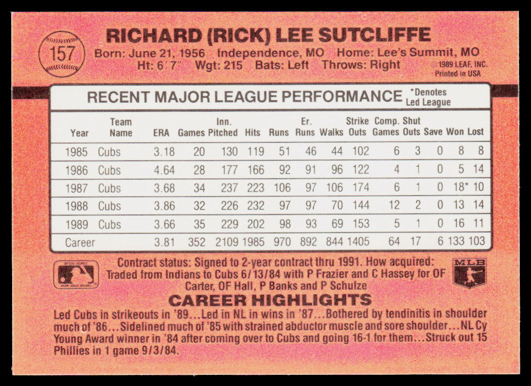 Rick Sutcliffe 1990 Donruss #157 Chicago Cubs
