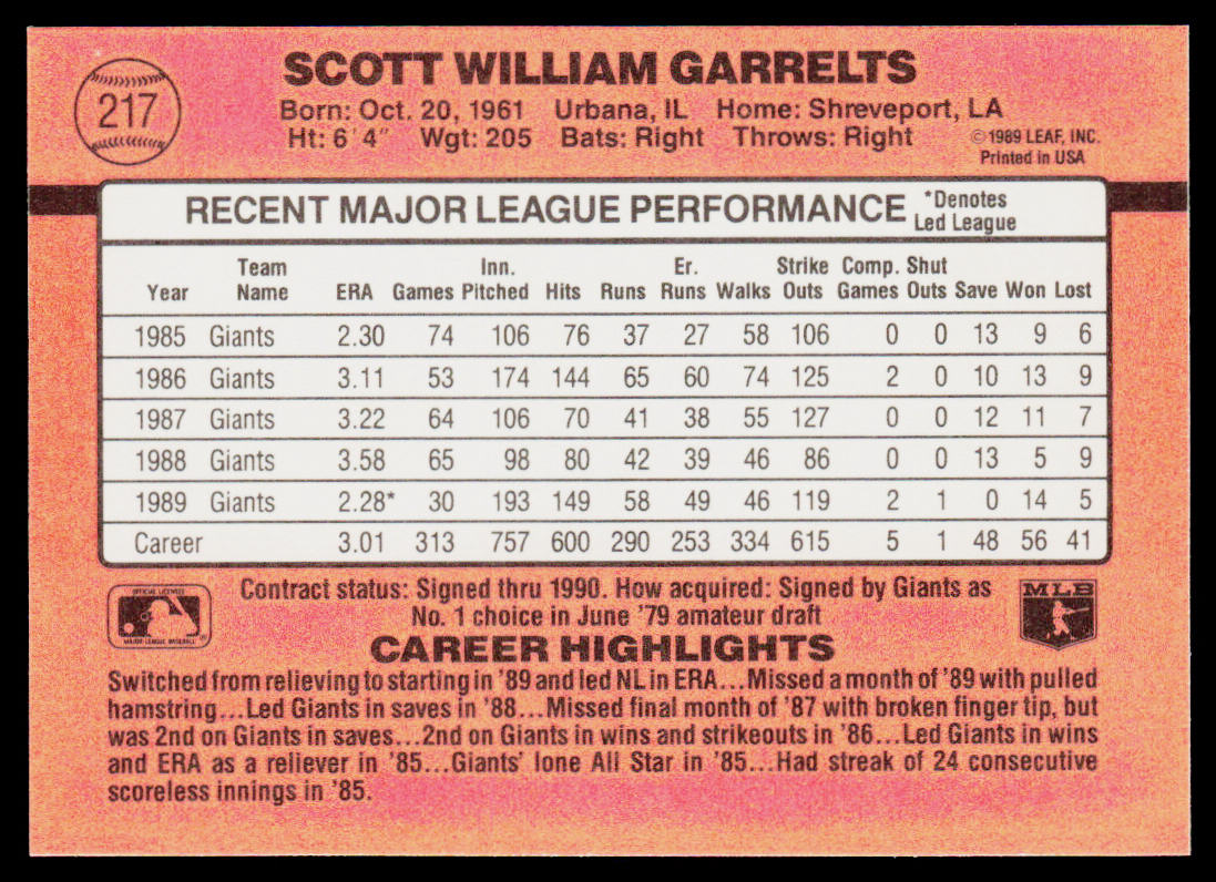Scott Garrelts 1990 Donruss #217c San Francisco Giants
