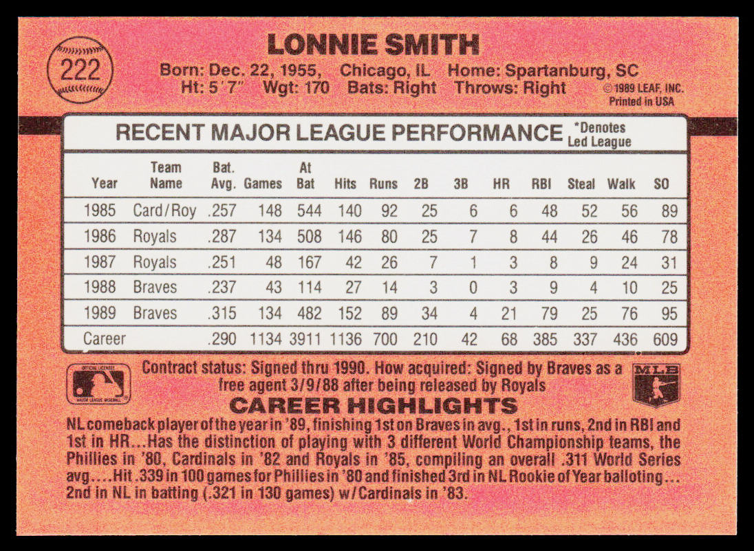 Lonnie Smith 1990 Donruss #222b Atlanta Braves