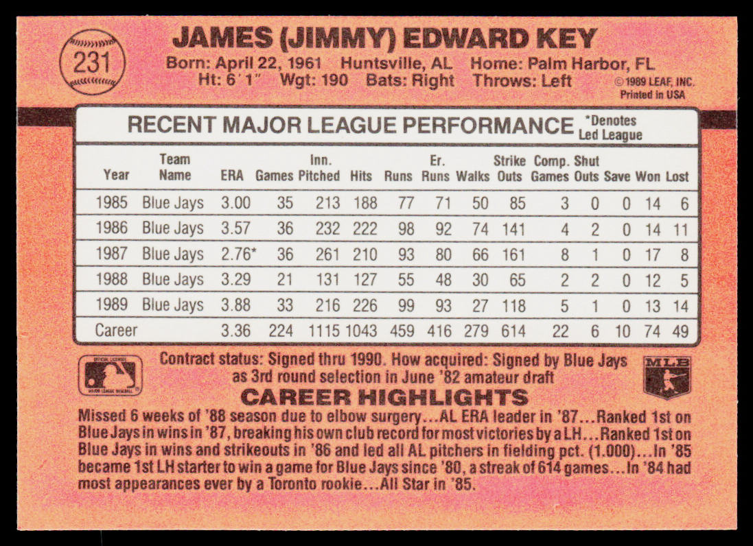 Jimmy Key 1990 Donruss #231b Toronto Blue Jays