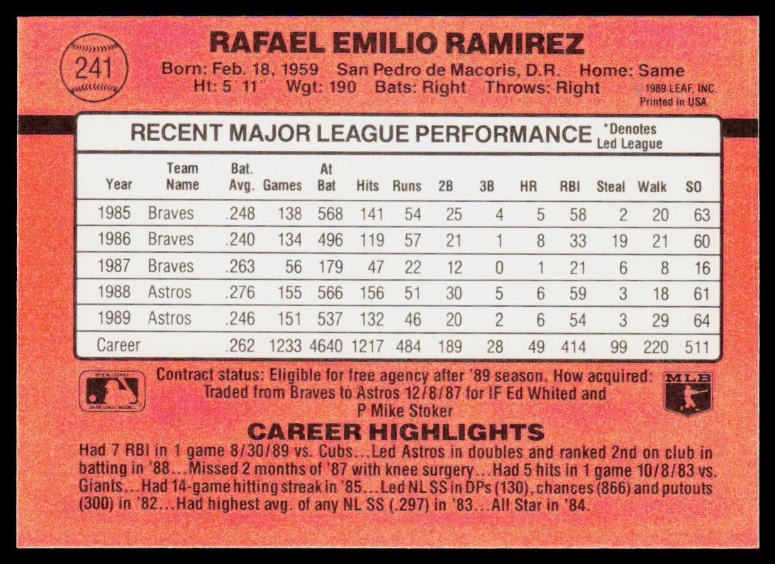 Rafael Ramirez 1990 Donruss #241 Houston Astros