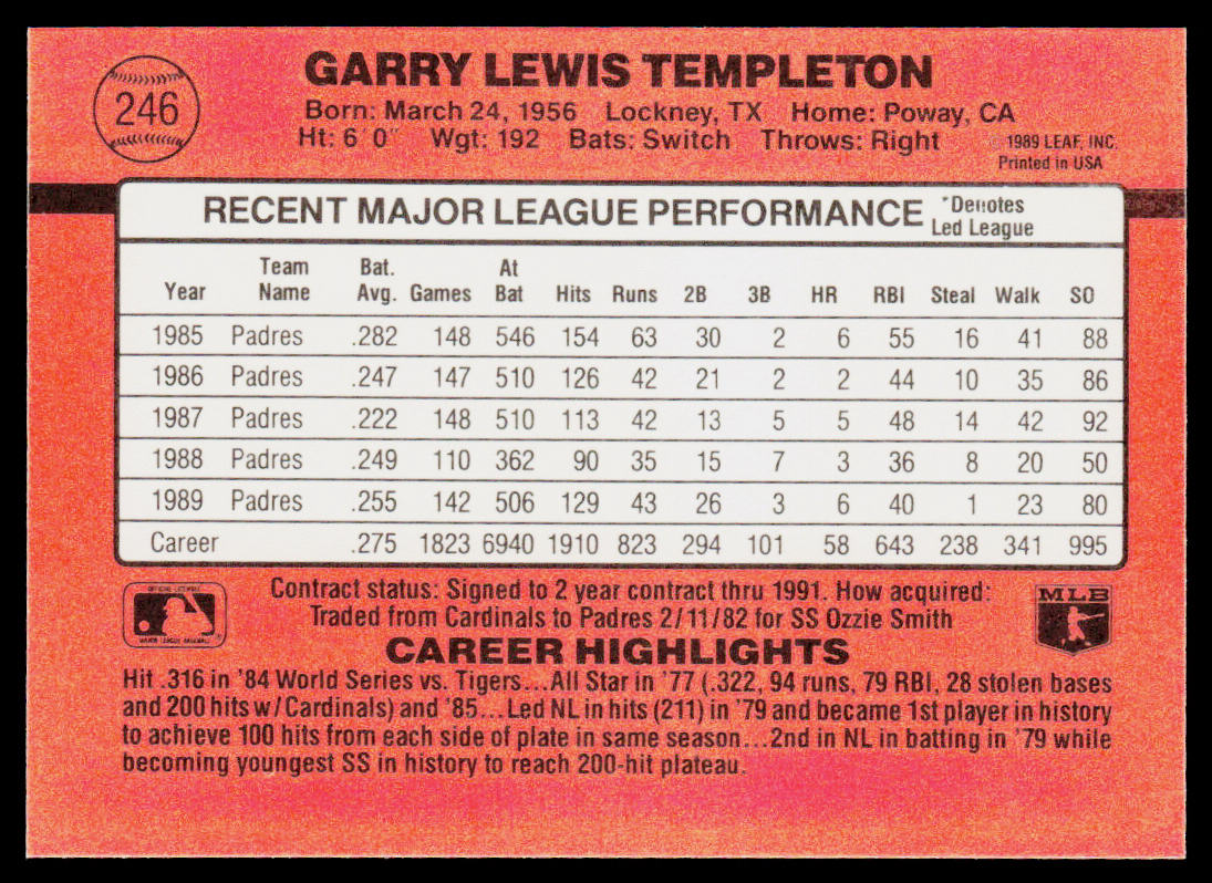 Garry Templeton 1990 Donruss #246c San Diego Padres