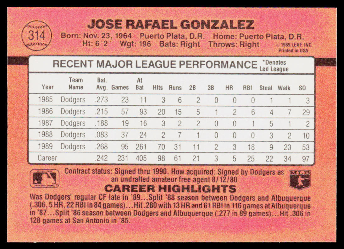 Jose Gonzalez 1990 Donruss #314 Los Angeles Dodgers