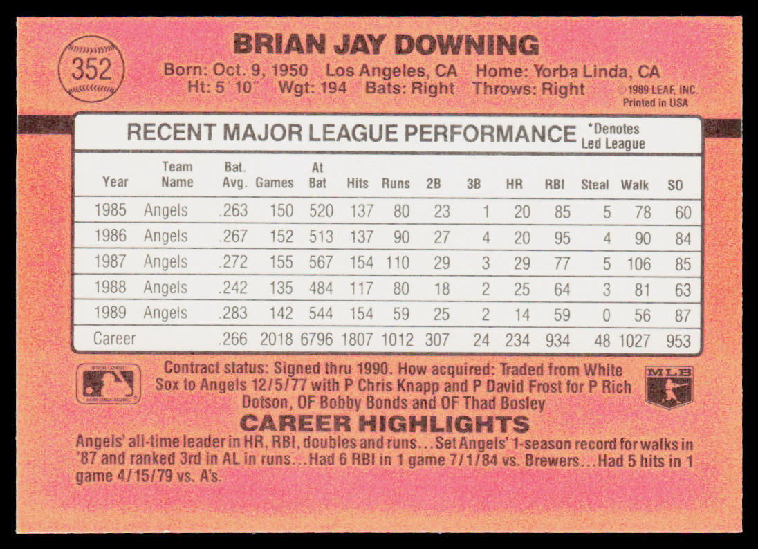 Brian Downing 1990 Donruss #352c California Angels