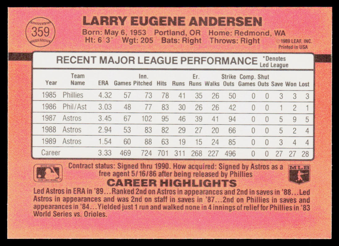 Larry Andersen 1990 Donruss #359 Houston Astros