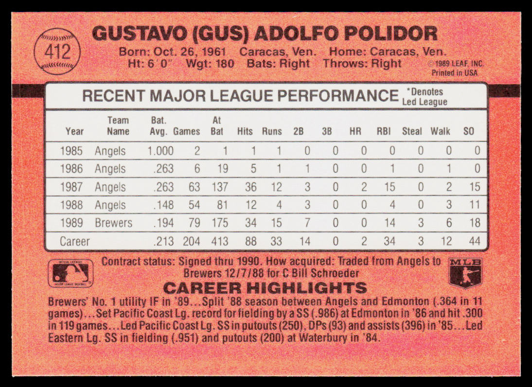 Gus Polidor 1990 Donruss #412 Milwaukee Brewers