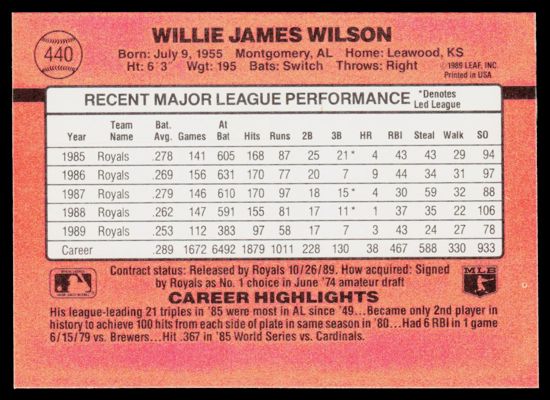 Willie Wilson 1990 Donruss #440 Kansas City Royals