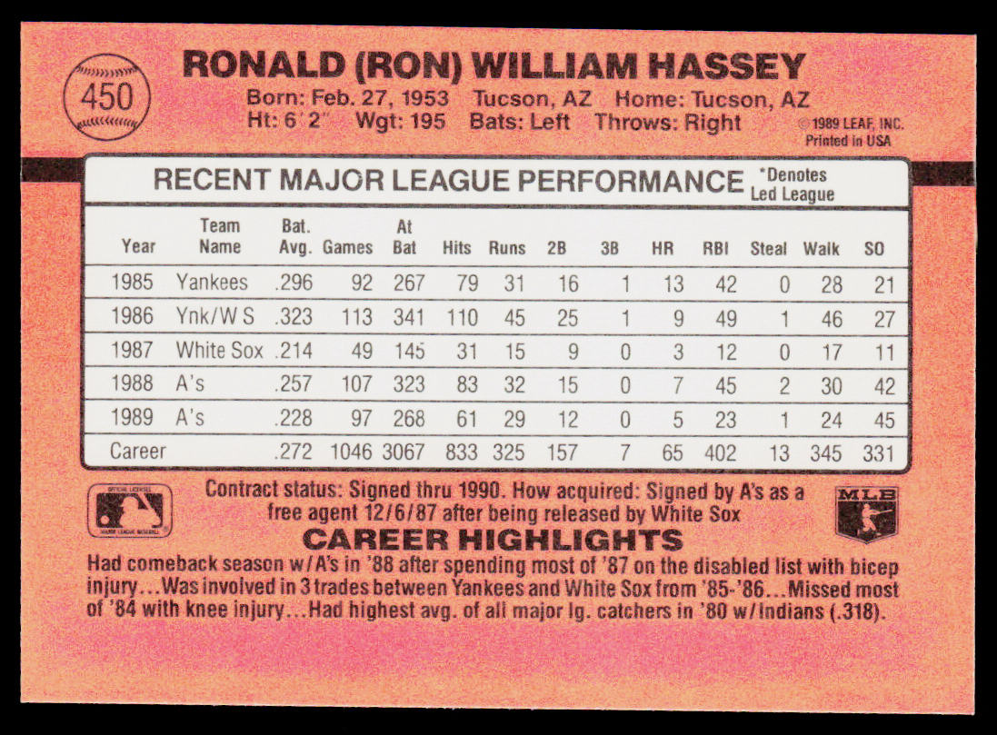 Ron Hassey 1990 Donruss #450c Oakland Athletics