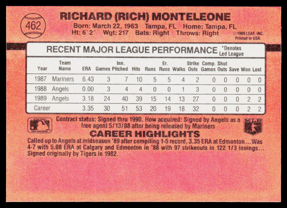 Rich Monteleone 1990 Donruss #462b California Angels