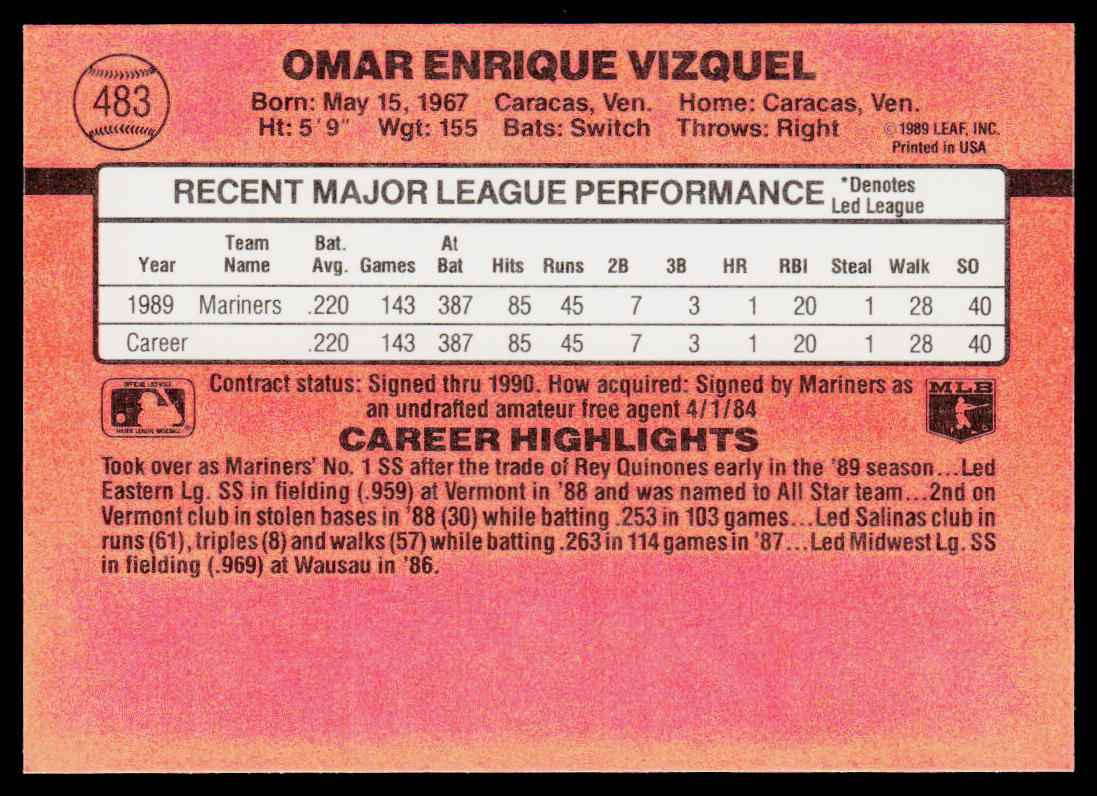 Omar Vizquel 1990 Donruss #483c Seattle Mariners