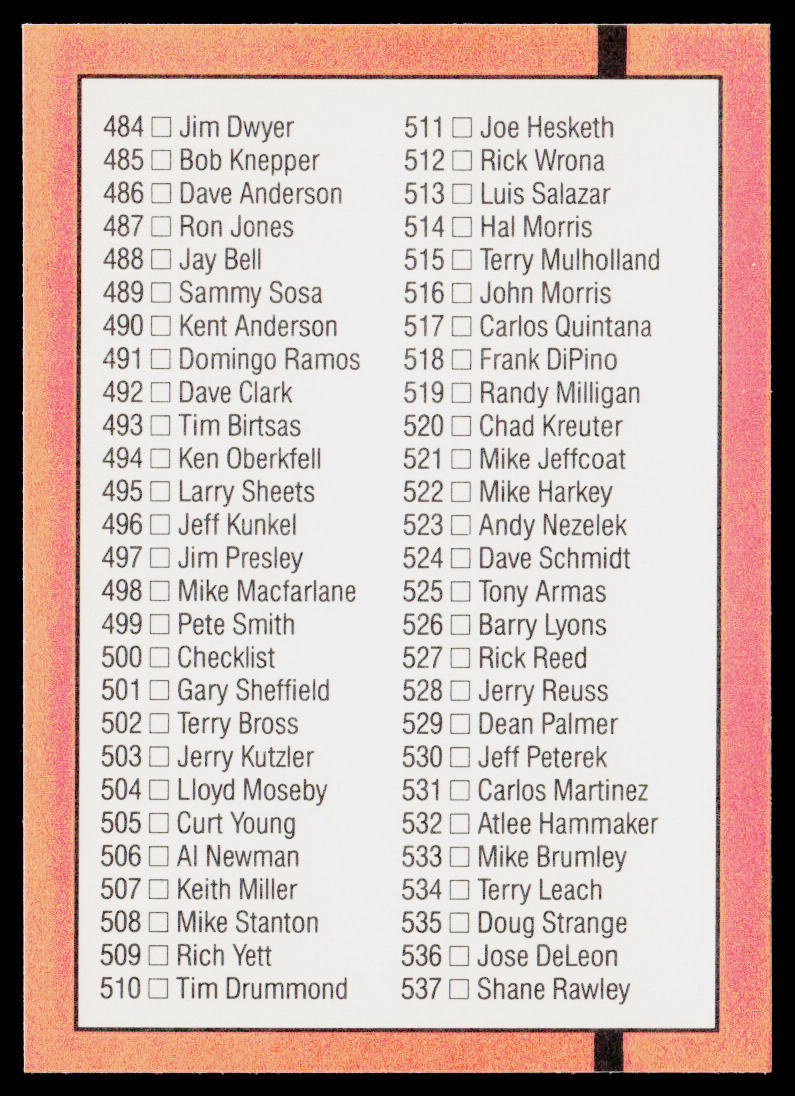 Checklist: 1-112 1988 Donruss Baseball's Best #288
