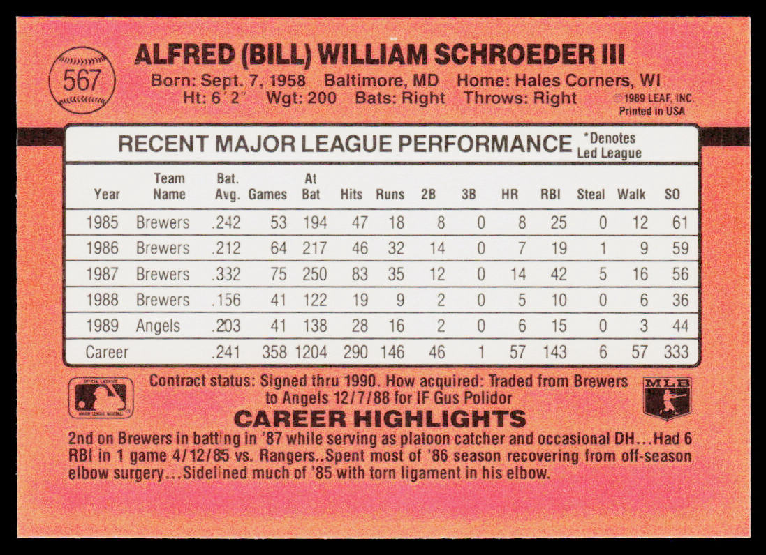 Bill Schroeder 1990 Donruss #567 California Angels