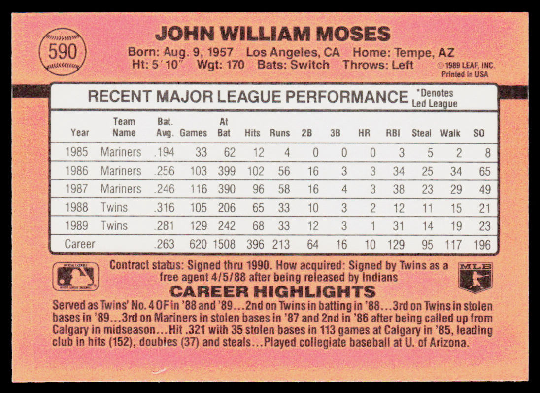 John Moses 1990 Donruss #590b Minnesota Twins