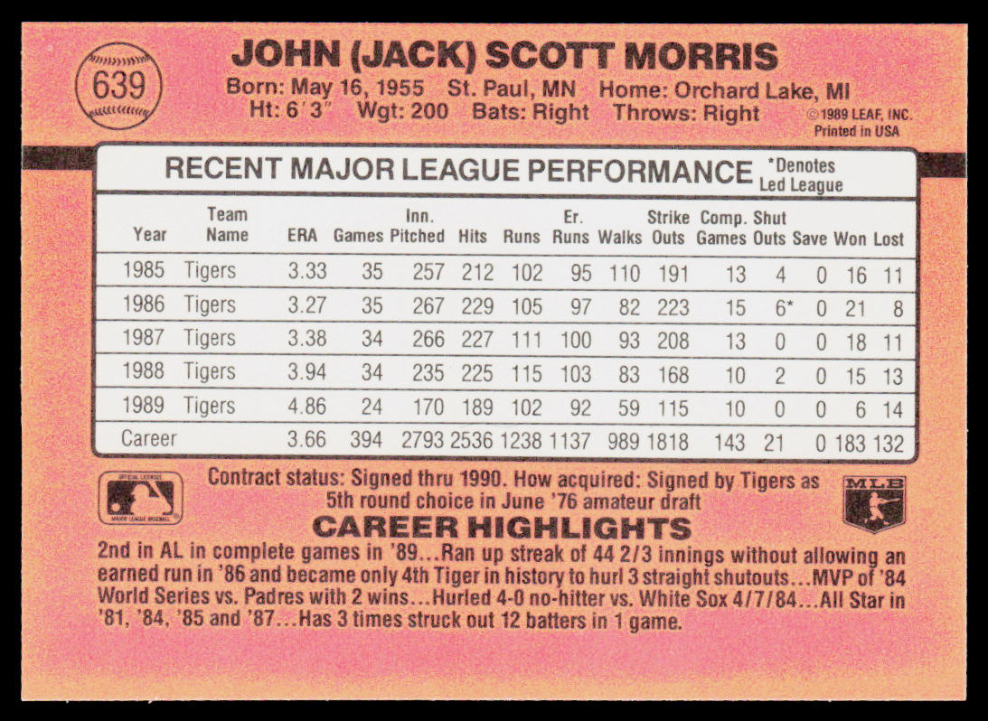 Jack Morris 1990 Donruss #639 Detroit Tigers