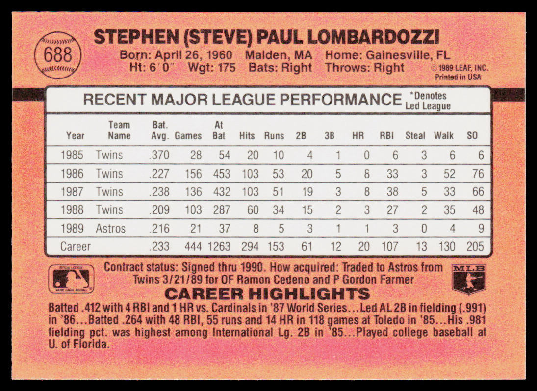 Steve Lombardozzi 1990 Donruss #688 Houston Astros