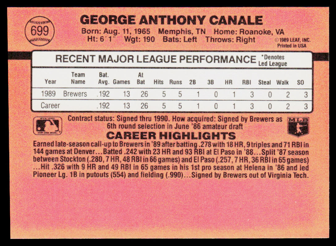 George Canale 1990 Donruss #699c RC Milwaukee Brewers