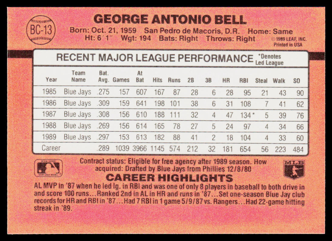 George Bell 1990 Donruss Bonus MVP's #BC-13 Toronto Blue Jays