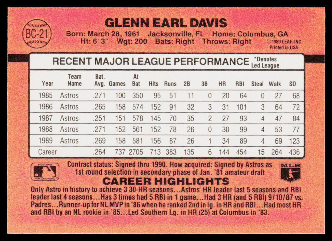 Glenn Davis 1990 Donruss Bonus MVP's #BC-21 Houston Astros