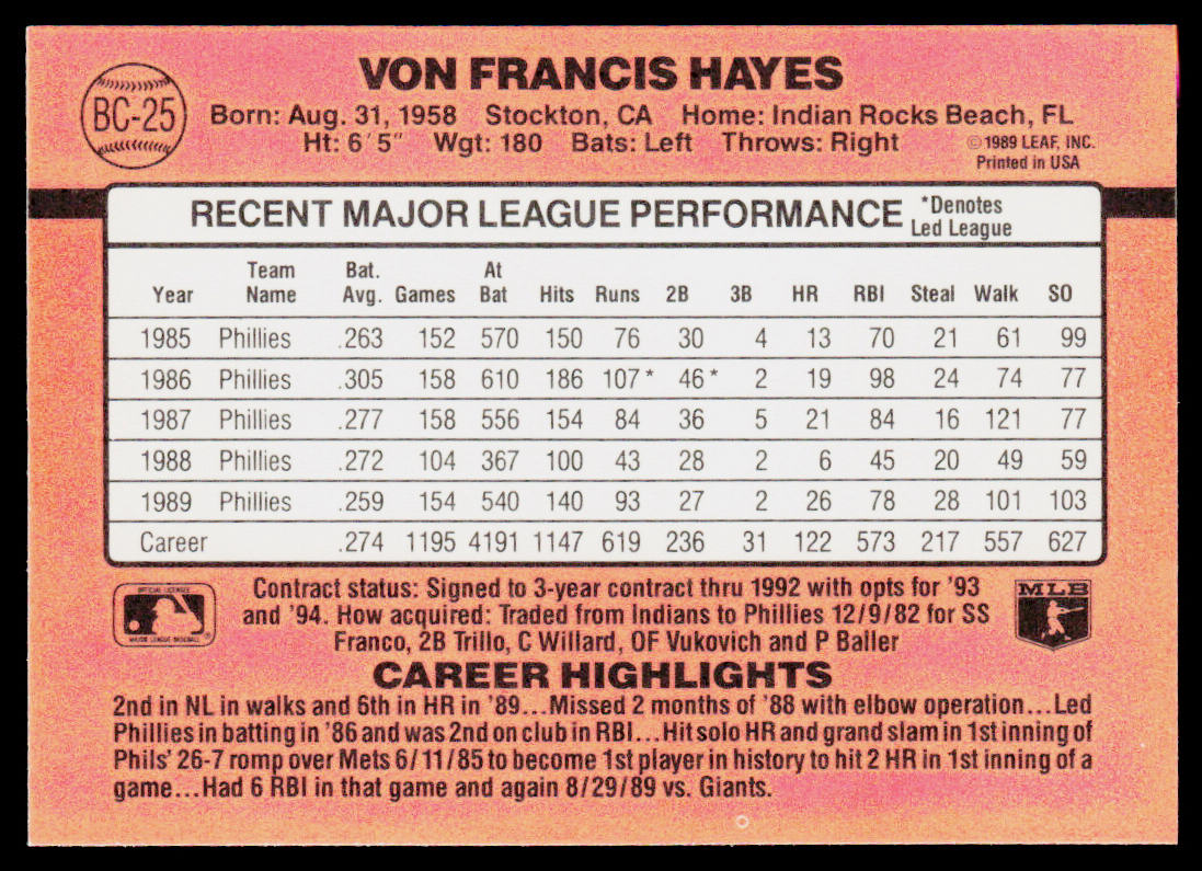 Von Hayes 1990 Donruss Bonus MVP's #BC-25 Philadelphia Phillies