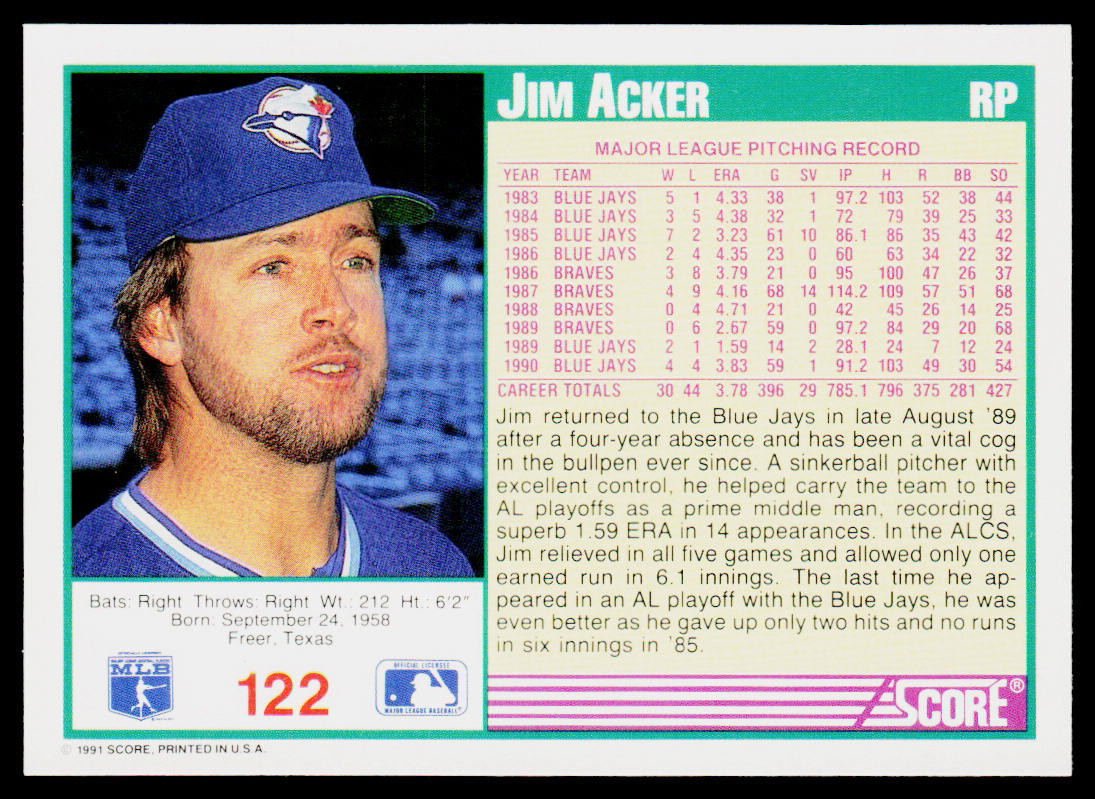 Jim Acker 1991 Score Promos #122 Toronto Blue Jays